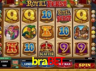 Descubra a Essência do brabet: Nossa História e Compromissos